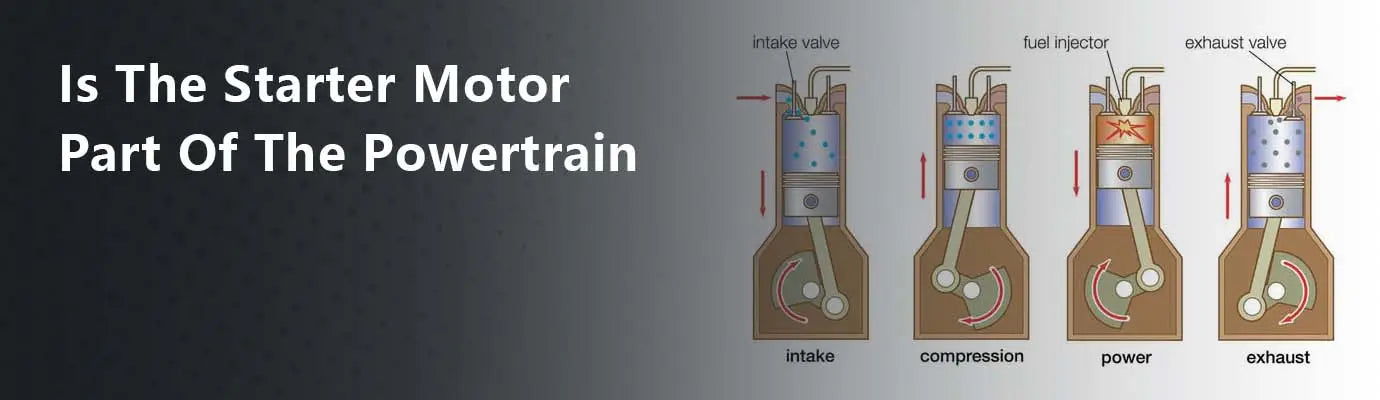 An application scenario or product detail of is the starter part of the engine - Image 6