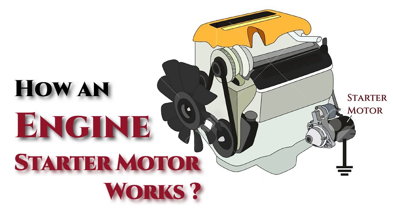 An application scenario or product detail of is the starter part of the engine - Image 11