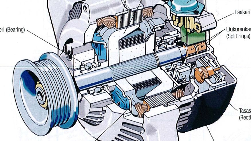 An application scenario or product detail of para q sirve el alternador - Image 22