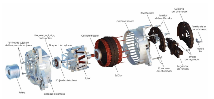 An application scenario or product detail of partes de un alternador - Image 15