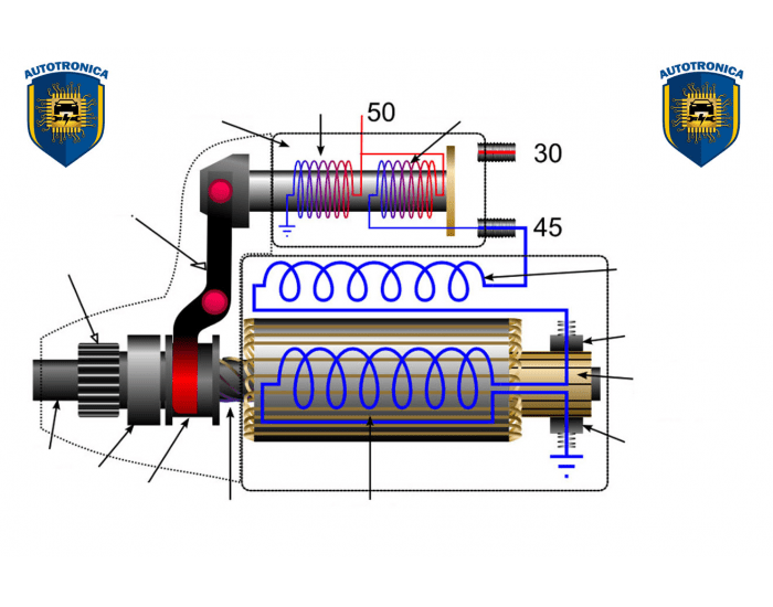 An application scenario or product detail of partes del motor de arranque - Image 11