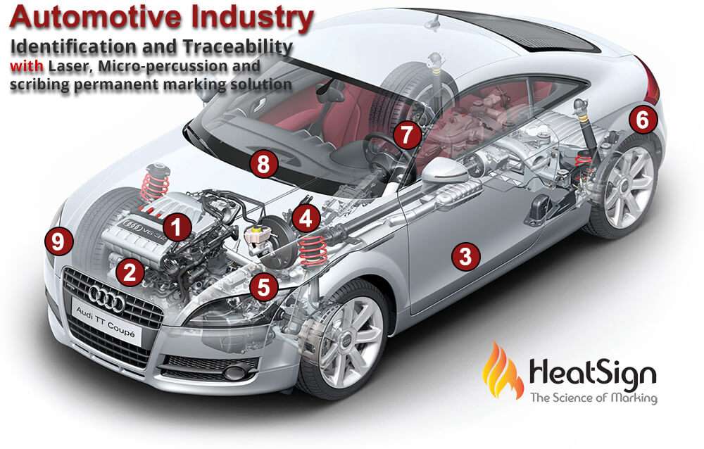 An application scenario or product detail of parts of an auto - Image 7