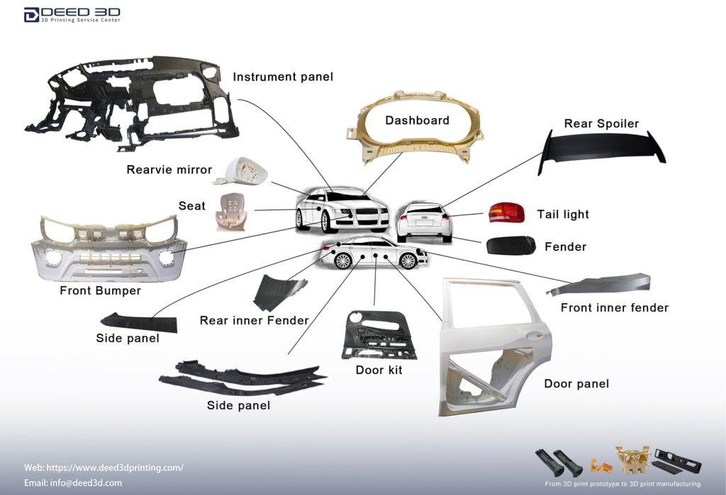 An application scenario or product detail of parts of an auto - Image 15