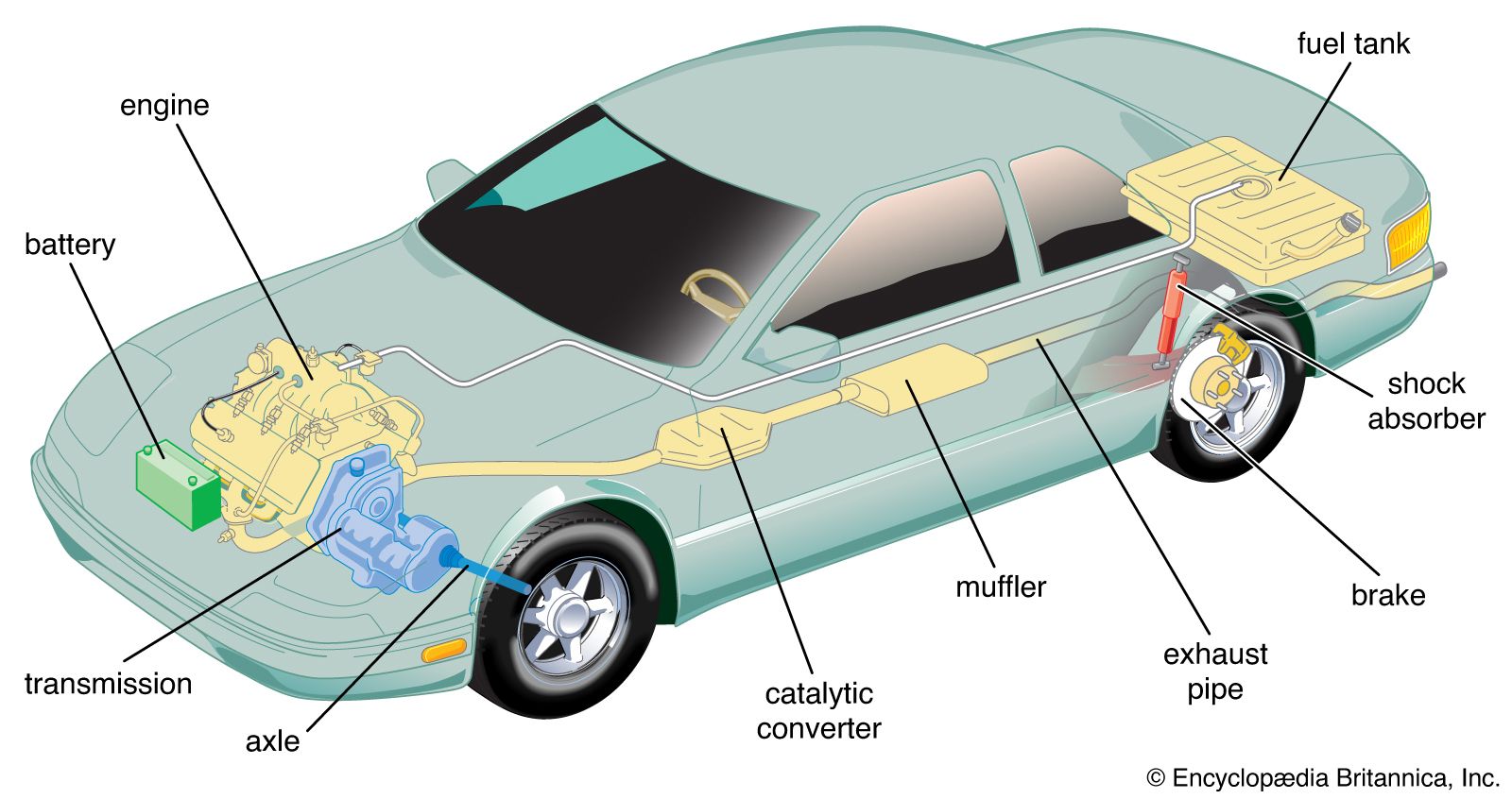 An application scenario or product detail of parts of automobiles - Image 10