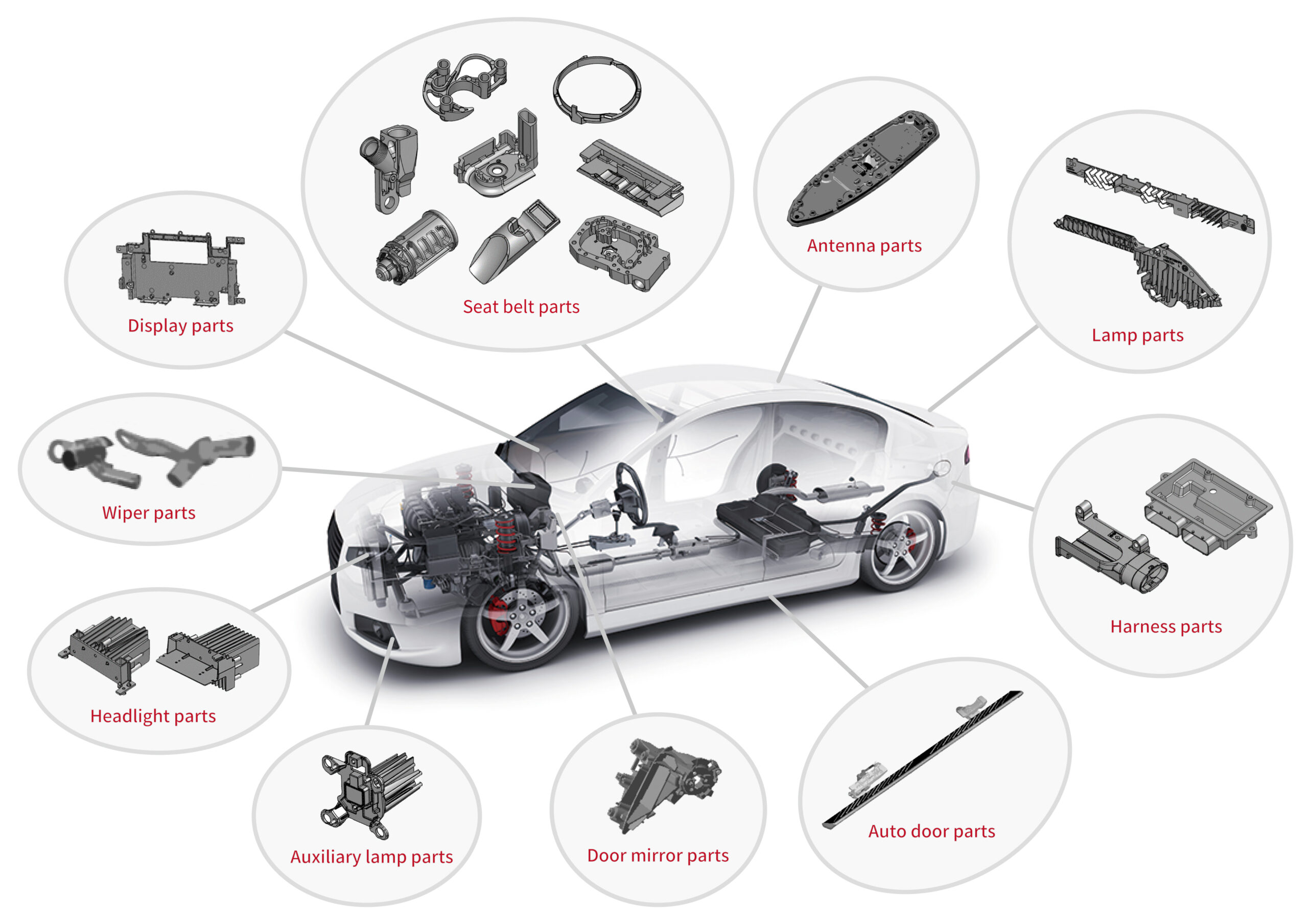 An application scenario or product detail of parts of automobiles - Image 12