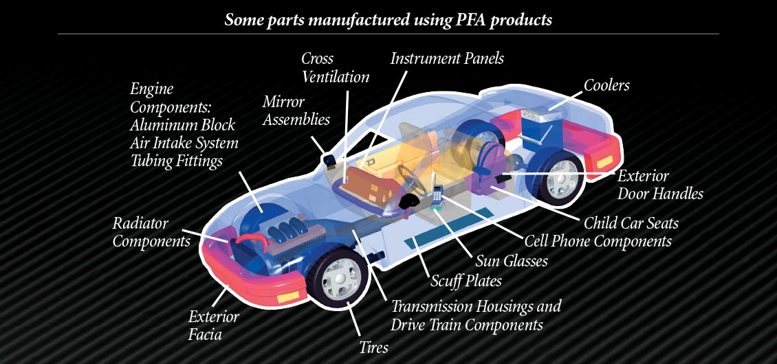 An application scenario or product detail of parts of automobiles - Image 20