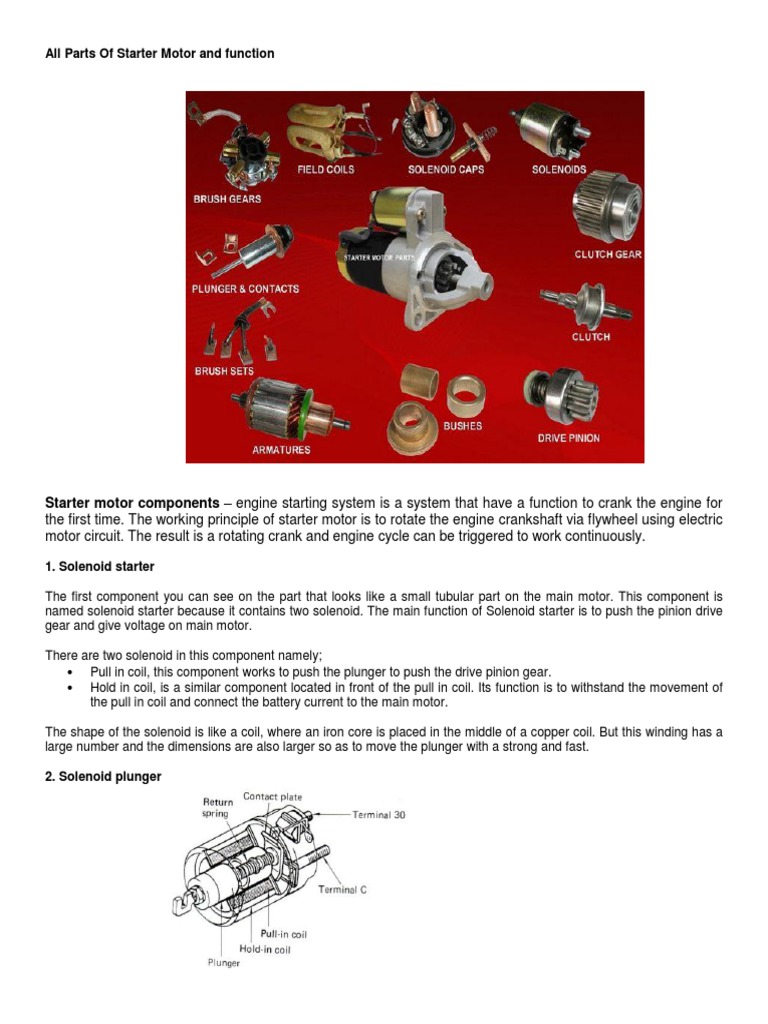 An application scenario or product detail of parts of car starter - Image 13