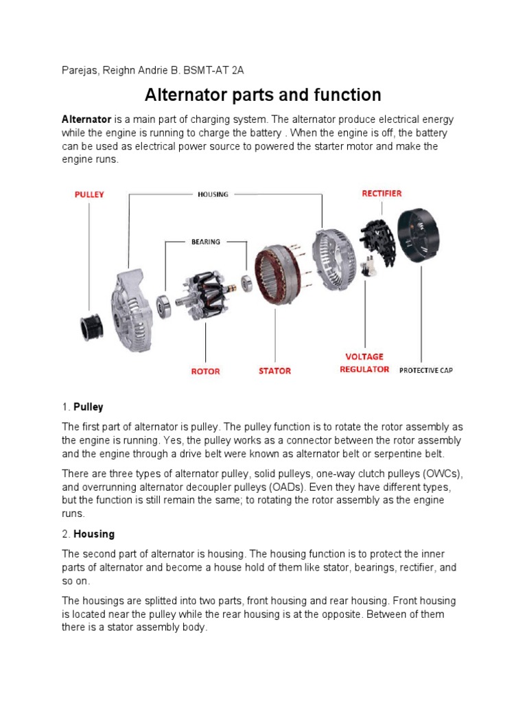 An application scenario or product detail of parts to an alternator - Image 13