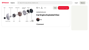 Pinterest - Exploded View of an Alternator