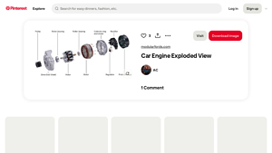 Pinterest - Exploded View of an Alternator