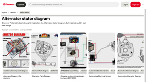Pinterest - Car Alternator Diagrams