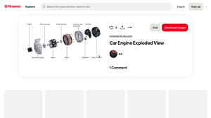 Pinterest - Exploded View of an Alternator