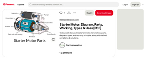 Pinterest - Starter Motor Guide