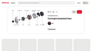 Pinterest - Exploded View of an Alternator