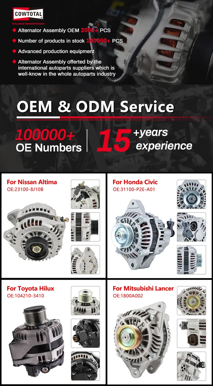 Featured image for the price of car alternator guide