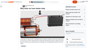 Reddit - Starter Relay