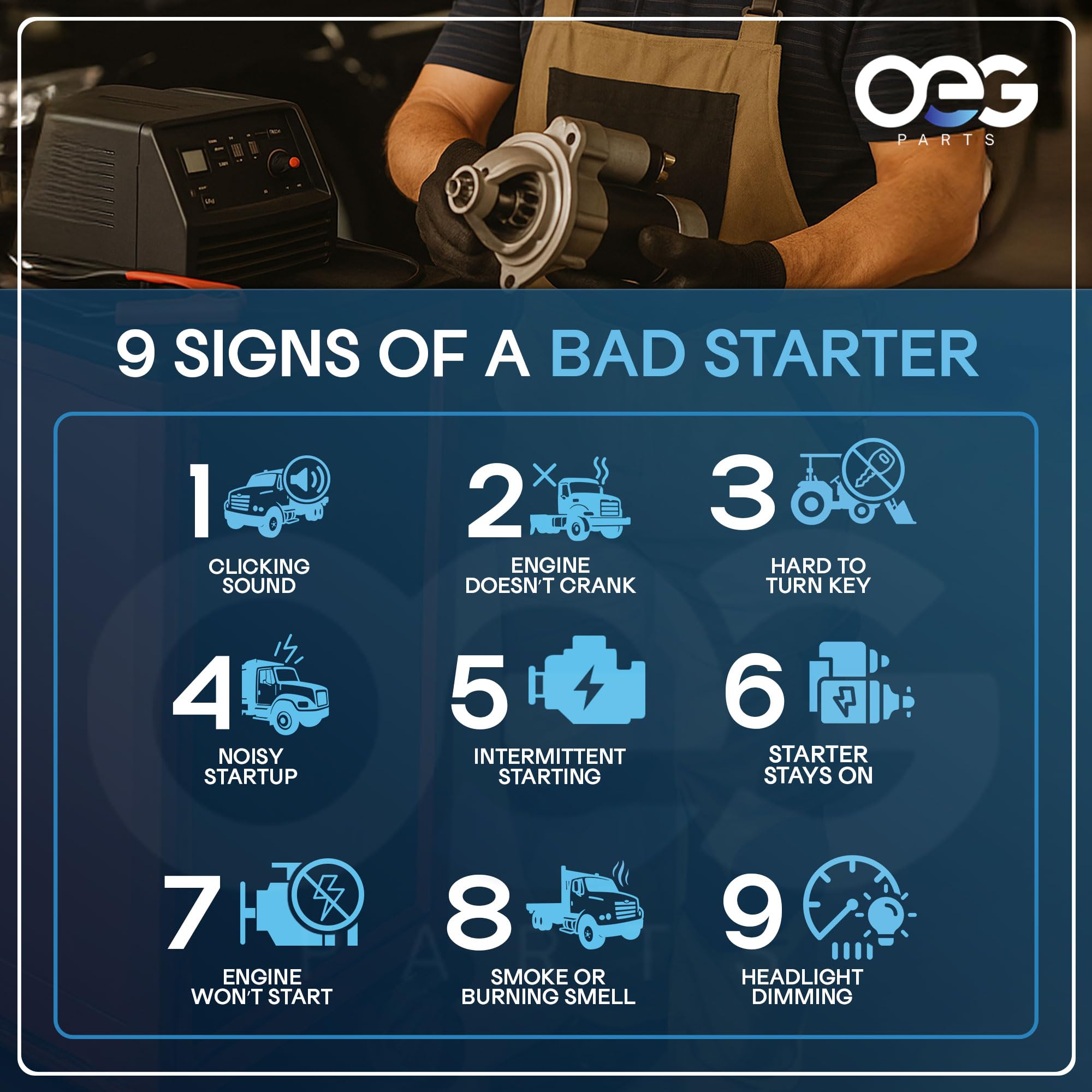 An application scenario or product detail of signs of starter going bad - Image 3