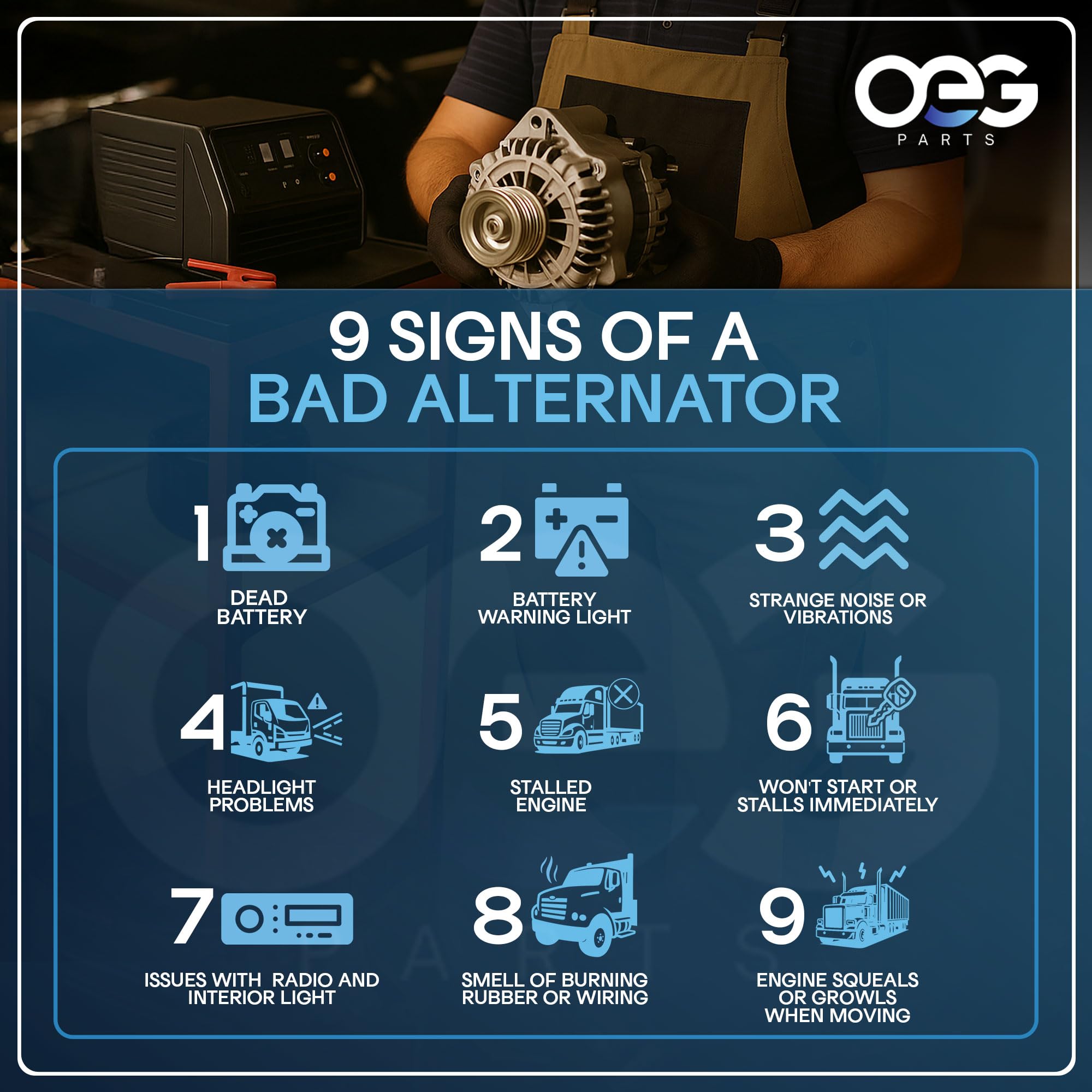 An application scenario or product detail of signs that alternator is bad - Image 10