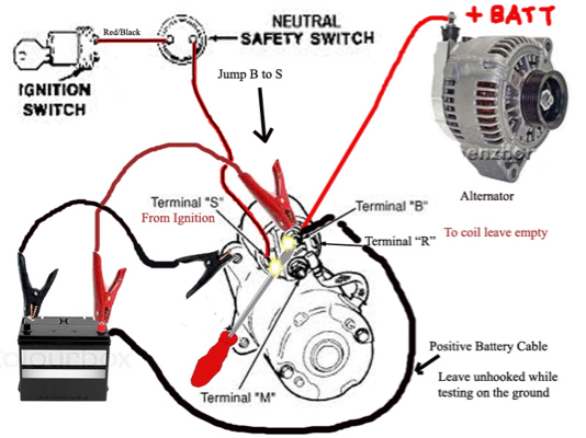 An application scenario or product detail of solenoid or starter bad - Image 6