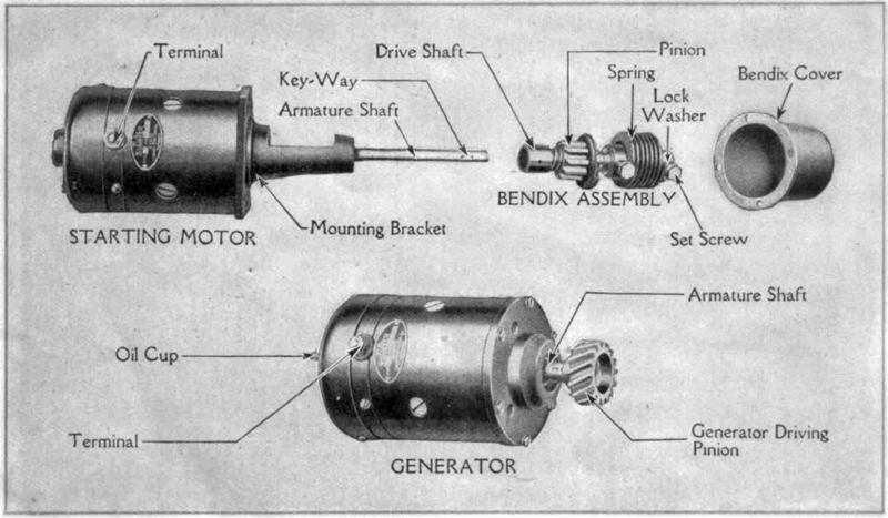 An application scenario or product detail of starter automobile - Image 17