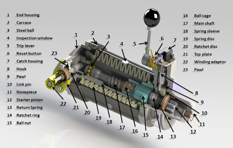 An application scenario or product detail of starter engine parts - Image 5