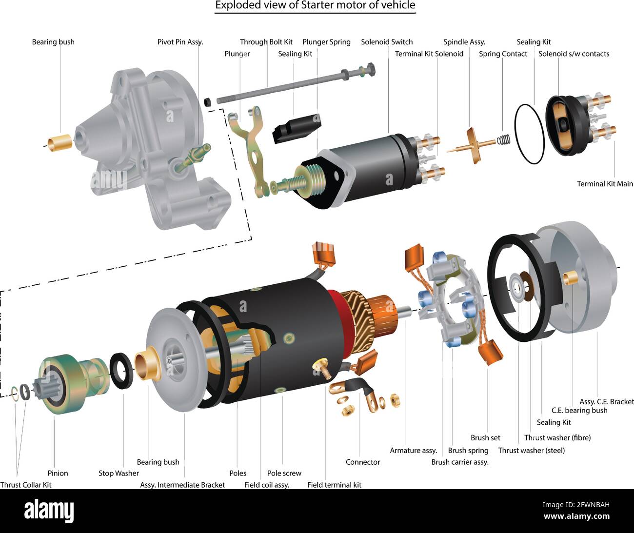 An application scenario or product detail of starter motor car - Image 14
