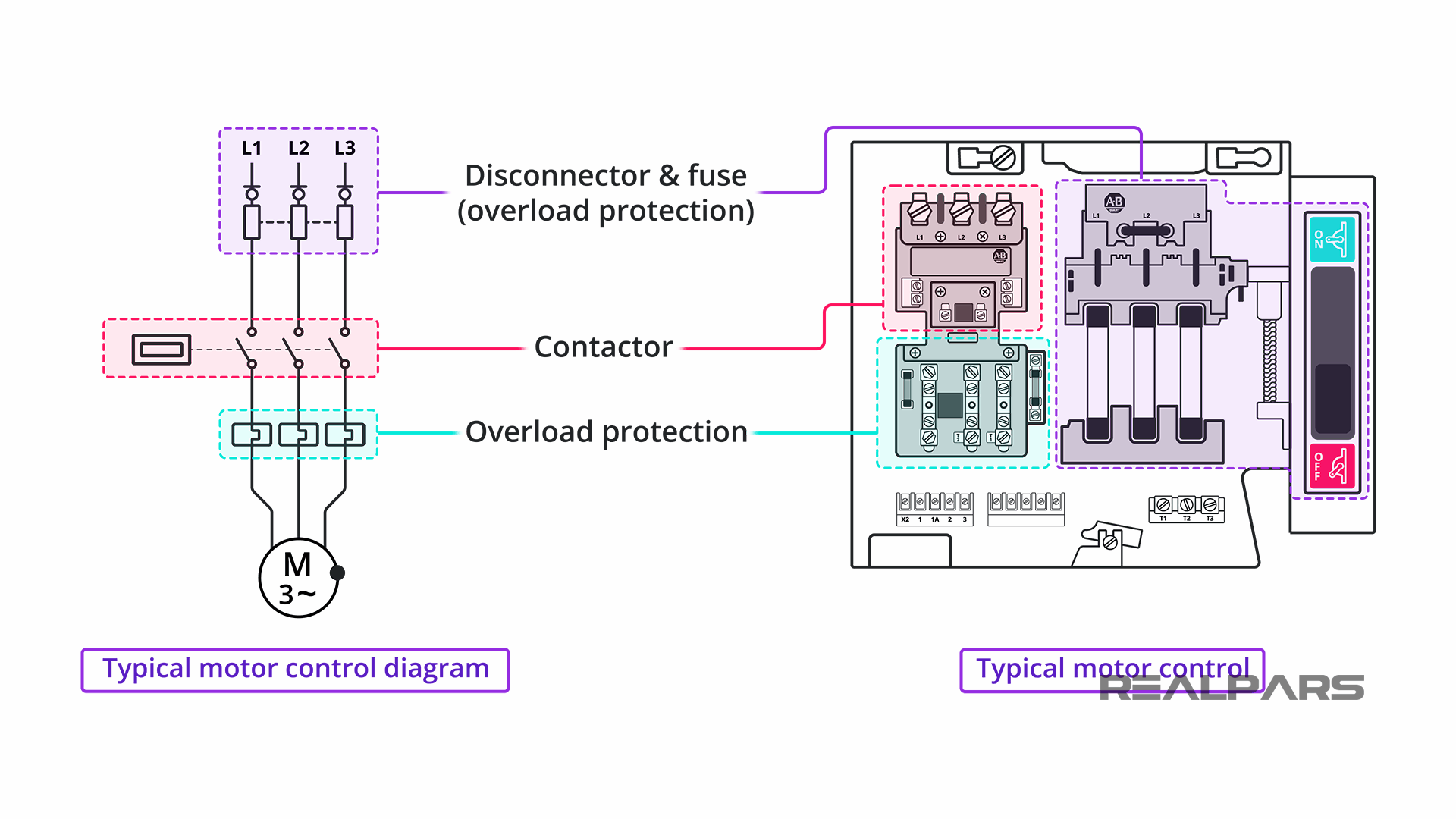 An application scenario or product detail of starter motor starter - Image 19