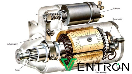 An application scenario or product detail of starter solenoid failure symptoms - Image 17
