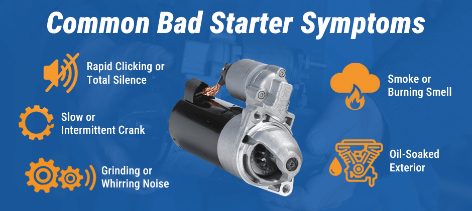 An application scenario or product detail of symptoms of bad starter motor - Image 5