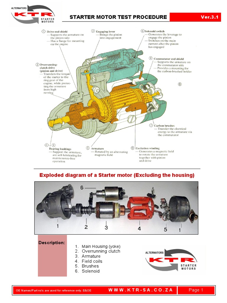 An application scenario or product detail of test a starter motor - Image 12