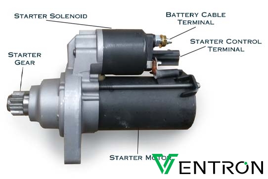 An application scenario or product detail of testing starter solenoid - Image 14