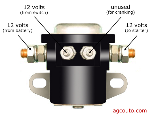 An application scenario or product detail of testing starter solenoid - Image 20