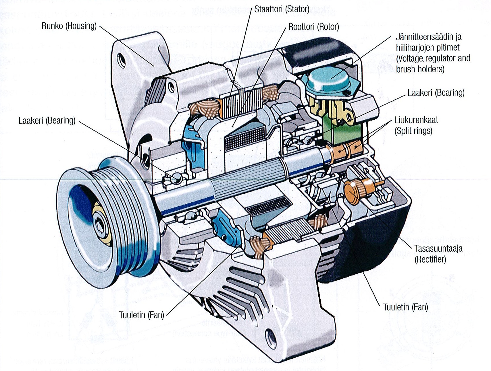 An application scenario or product detail of the car alternator - Image 12