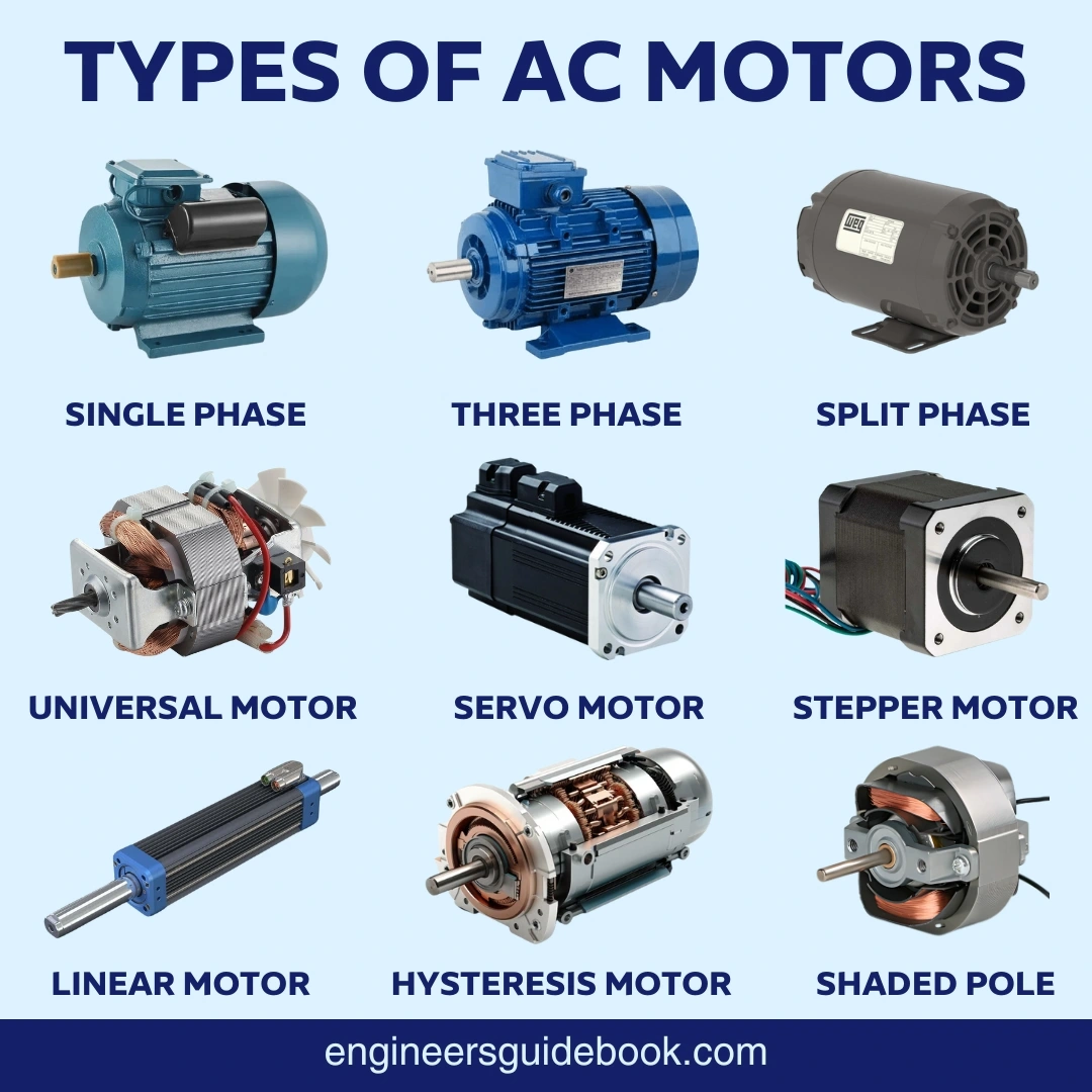 An application scenario or product detail of types of electric motor starters - Image 15