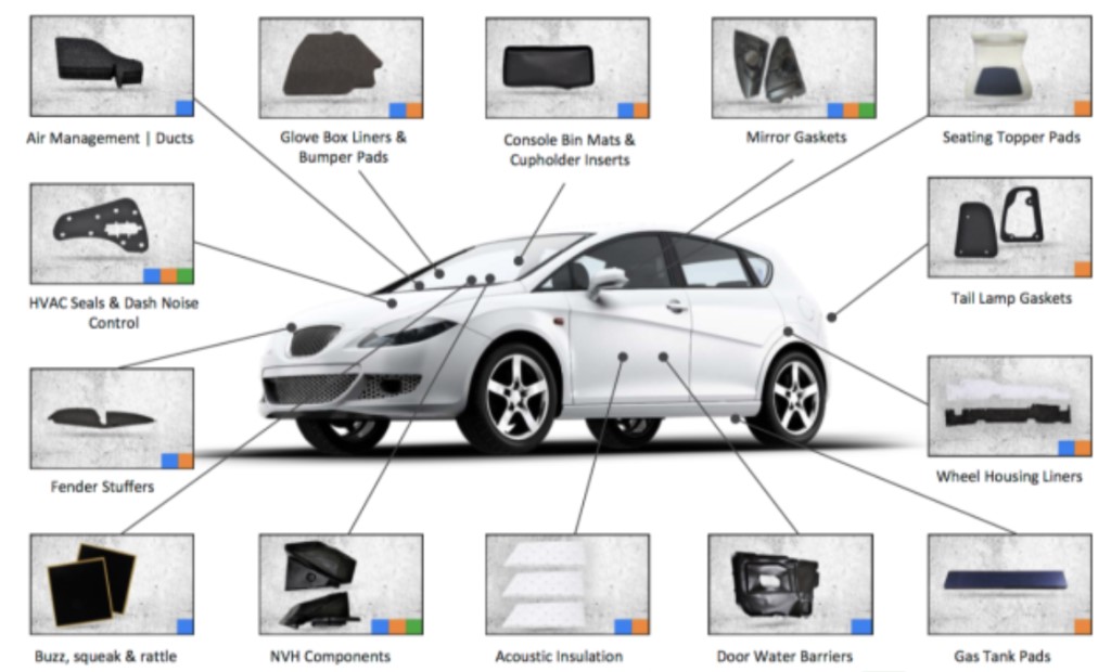 An application scenario or product detail of various parts of a car - Image 9