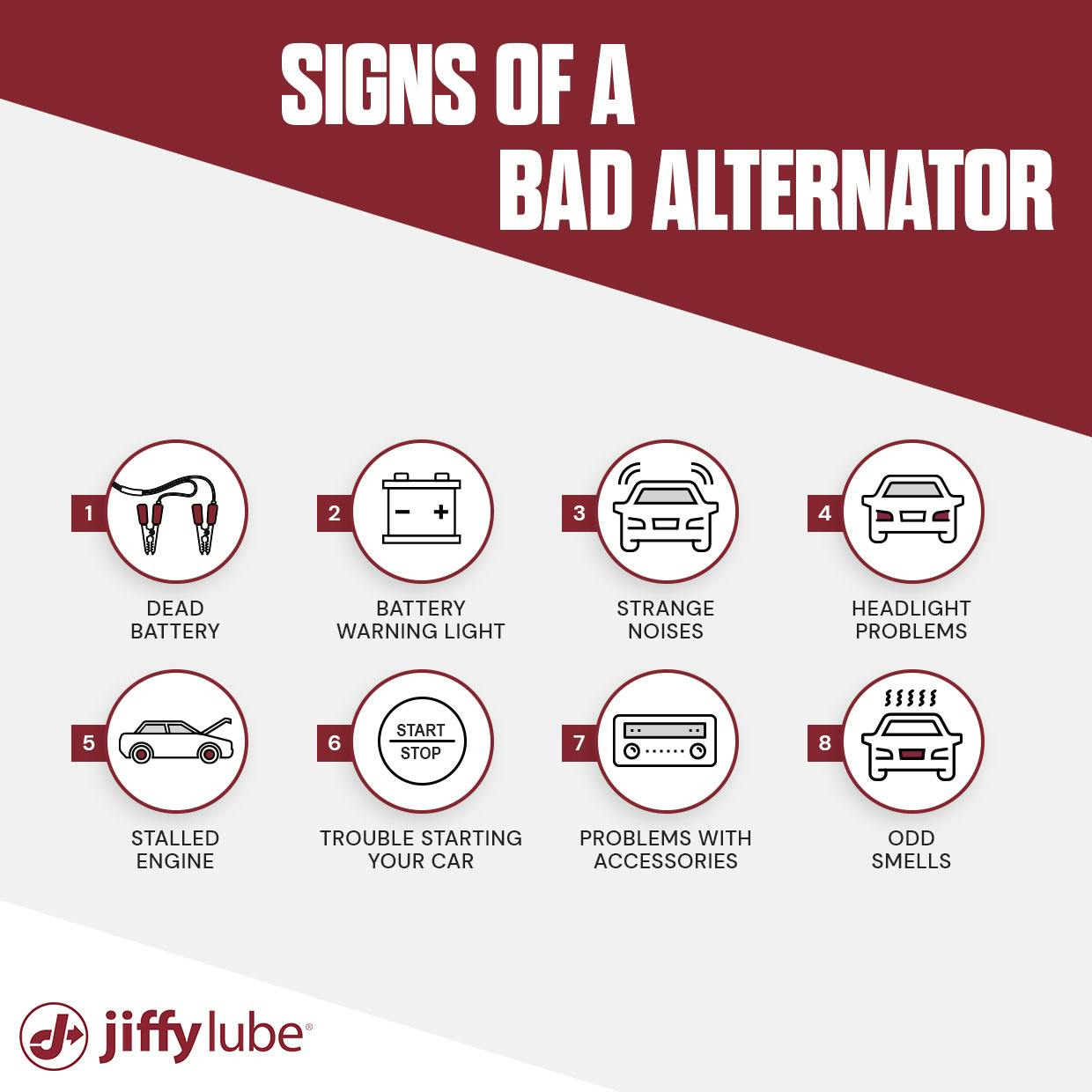 An application scenario or product detail of what are the symptoms of a bad car alternator - Image 1