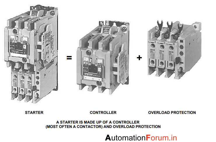 An application scenario or product detail of what is a starter - Image 16