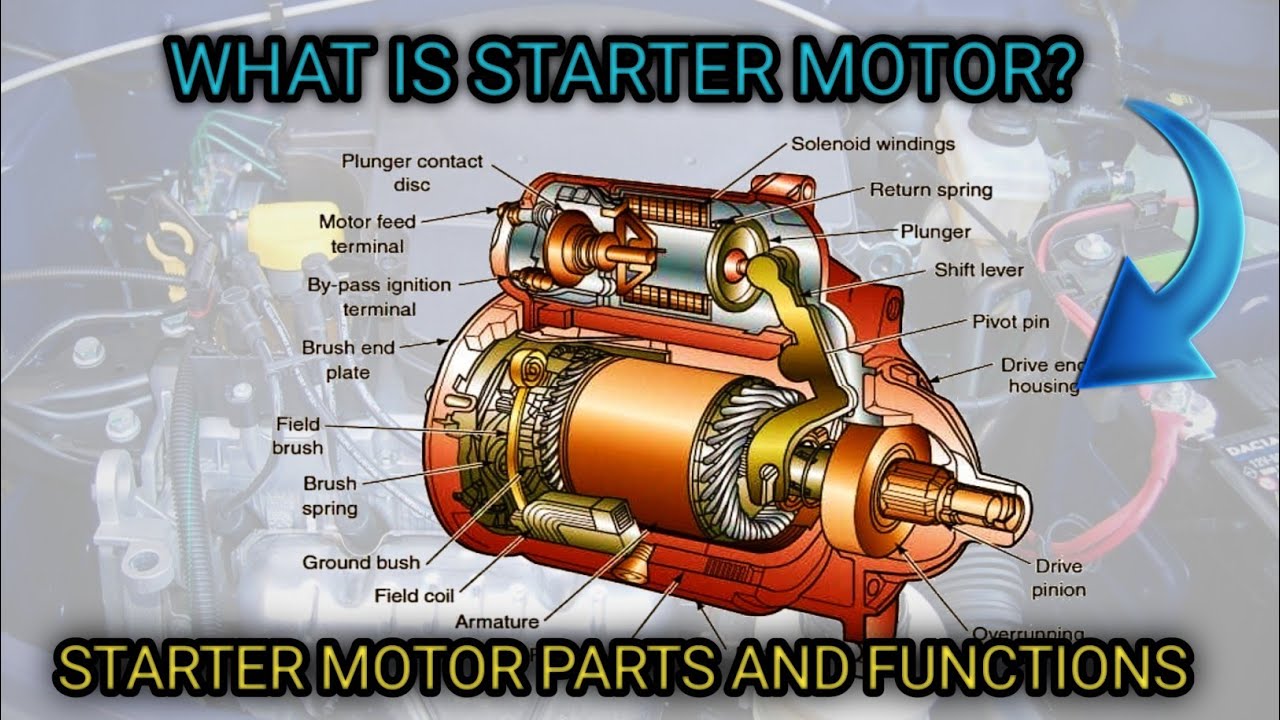 An application scenario or product detail of what is a starter motor in a car - Image 13
