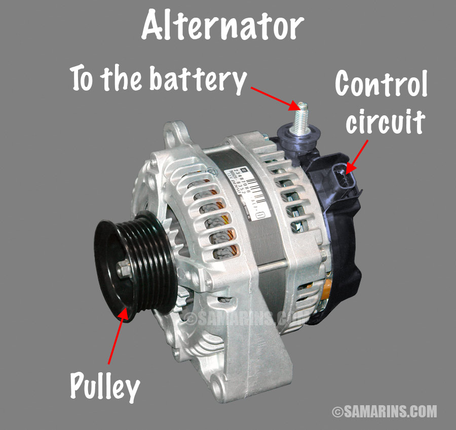 An application scenario or product detail of what is an alternator car - Image 11