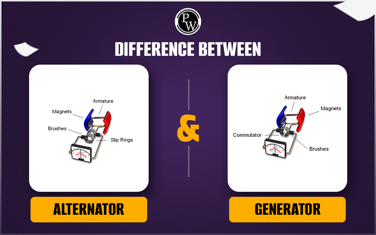 An application scenario or product detail of what is difference between generator and alternator - Image 9