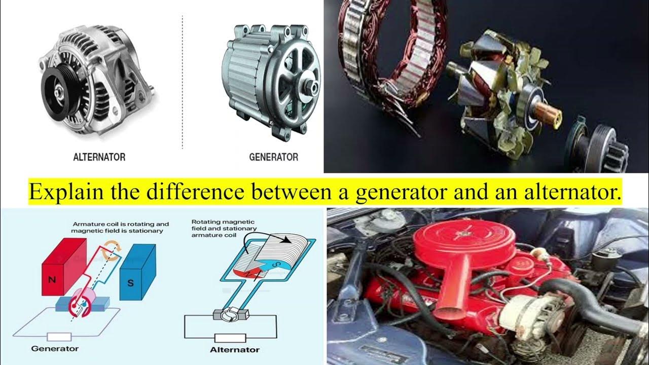 An application scenario or product detail of what is difference between generator and alternator - Image 14