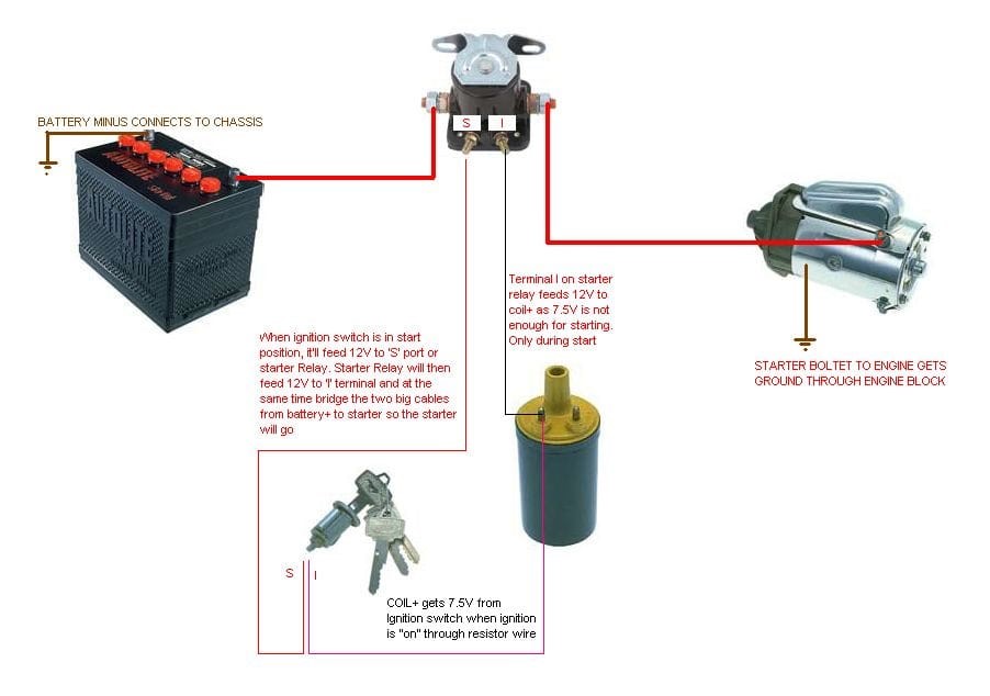 An application scenario or product detail of what is starter relay - Image 8