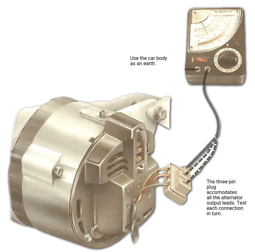 An application scenario or product detail of what should alternator output be - Image 8