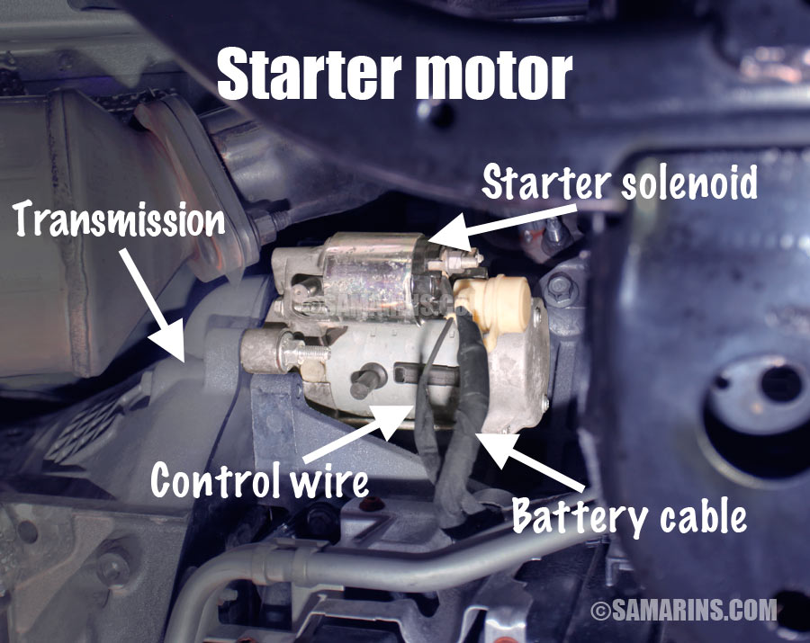 An application scenario or product detail of whats a starter in a car - Image 17