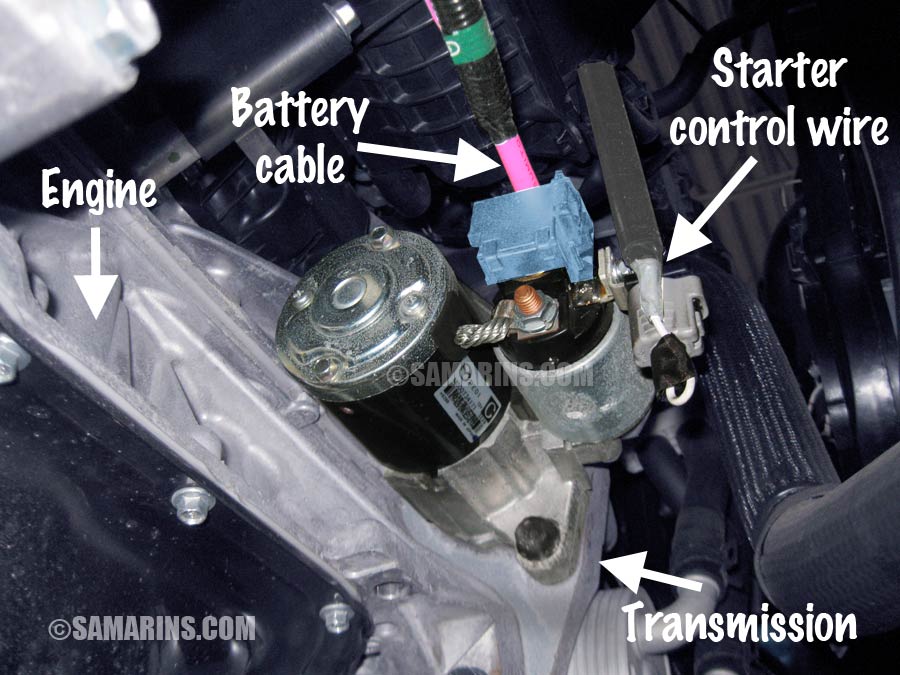 An application scenario or product detail of where is the starter located - Image 7